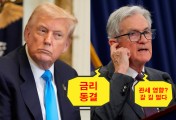 “금리 내려” 트럼프에 꿈쩍 않는 파월…美 다우·S&P500 하락 마감 [투자360]