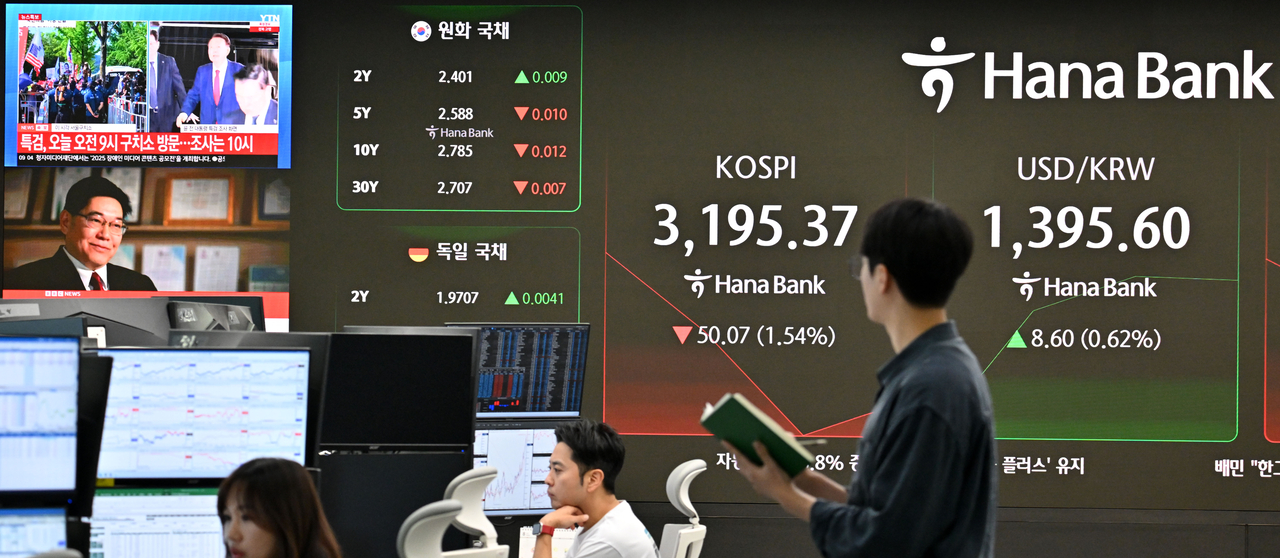 코스피가 1일 하락 출발해 3200선을 내줬다. 한·미 관세협상이 타결됐으나, 정부의 세제개편안에 대한 시장의 불안감이 영향을 끼친 것으로 보인다. 이날 오전 서울 중구 하나은행 딜링룸 전광판에 코스피 지수가 오전 9시 5분 기준 전 거래일보다 50.07포인트 하락한 3195.37포인트를 나타내고 있다. 원·달러 환율은 1395.60원이다. 임세준 기자