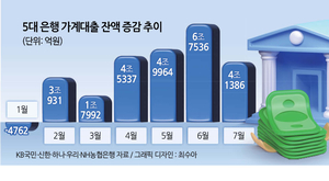 머니뭐니