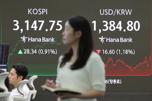 Seoul shares end higher on bargain hunting, US rate cut hopes; won sharply up