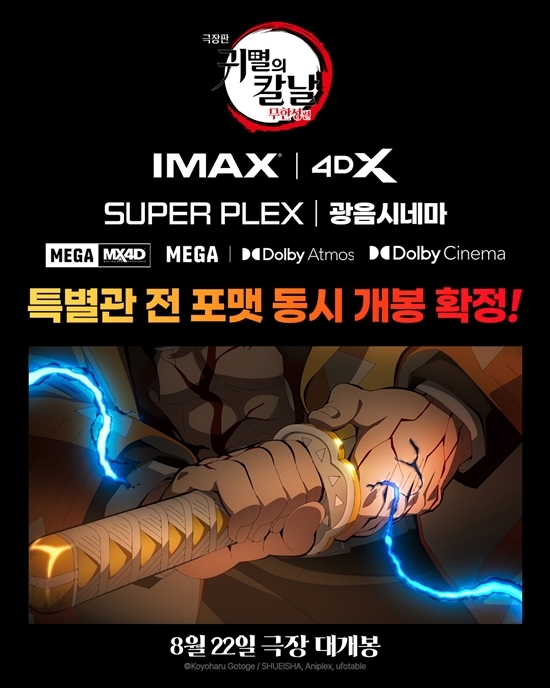 사진=CJ ENM 제공