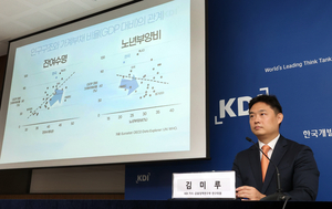 「あなたがあなたの人生を増やすなら、あなたは借金になりますか？」 KDI「今、世帯の債務が減少しました」
