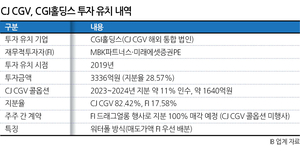 투자360