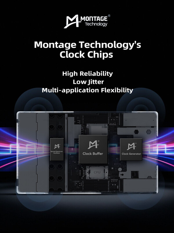 Precision Timing to Power the Future Montage Technology Unveils High-Performance Clock Chip Portfolio