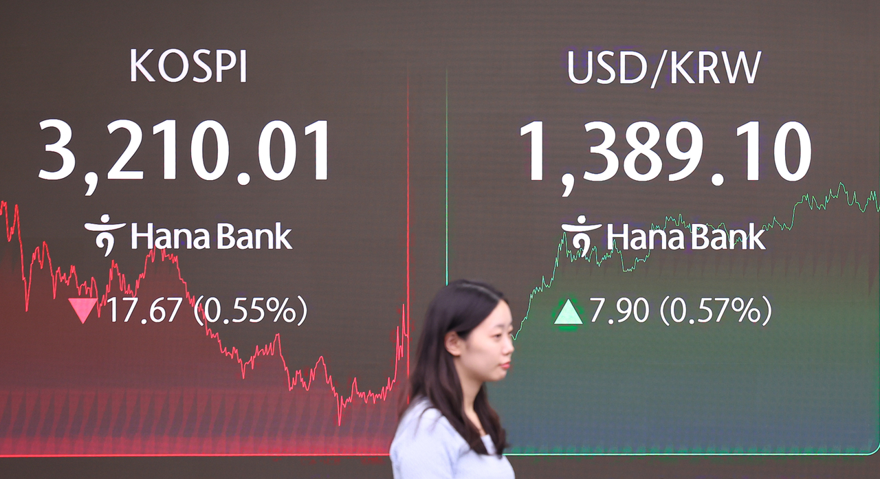 An electronic board showing the Korea Composite Stock Price Index at a dealing room of the Hana Bank headquarters in Seoul on Friday. (Yonhap)