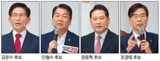 지지율 최저치 국힘, 다시 ‘尹의 늪’