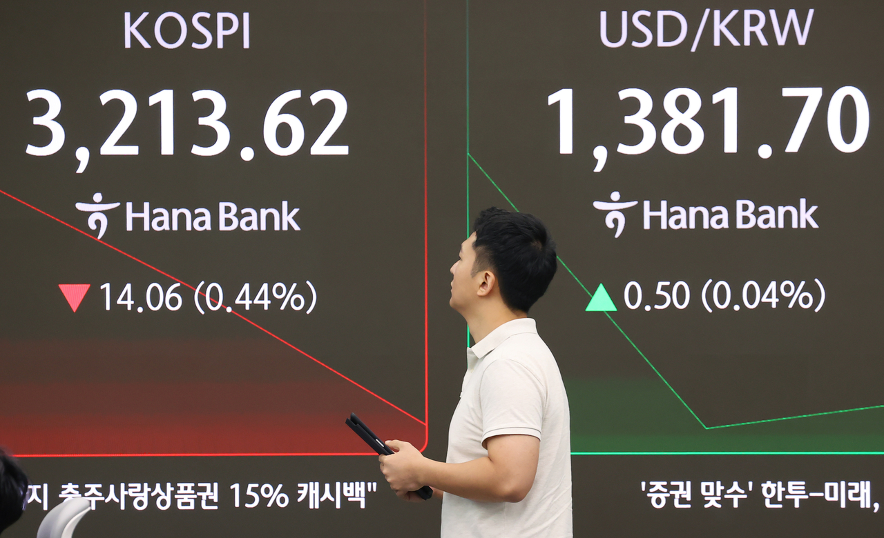 An electronic board showing the Korea Composite Stock Price Index at a dealing room of the Hana Bank headquarters in Seoul on Friday. (Yonhap)