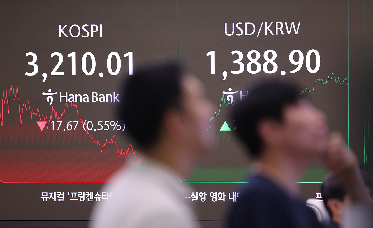 지난 8일 코스피가 닷새 만에 하락하며 3210선으로 장을 마쳤다.  사진은 서울 중구 하나은행 본점 딜링룸에 지수가 표시된 모습. [연합뉴스]
