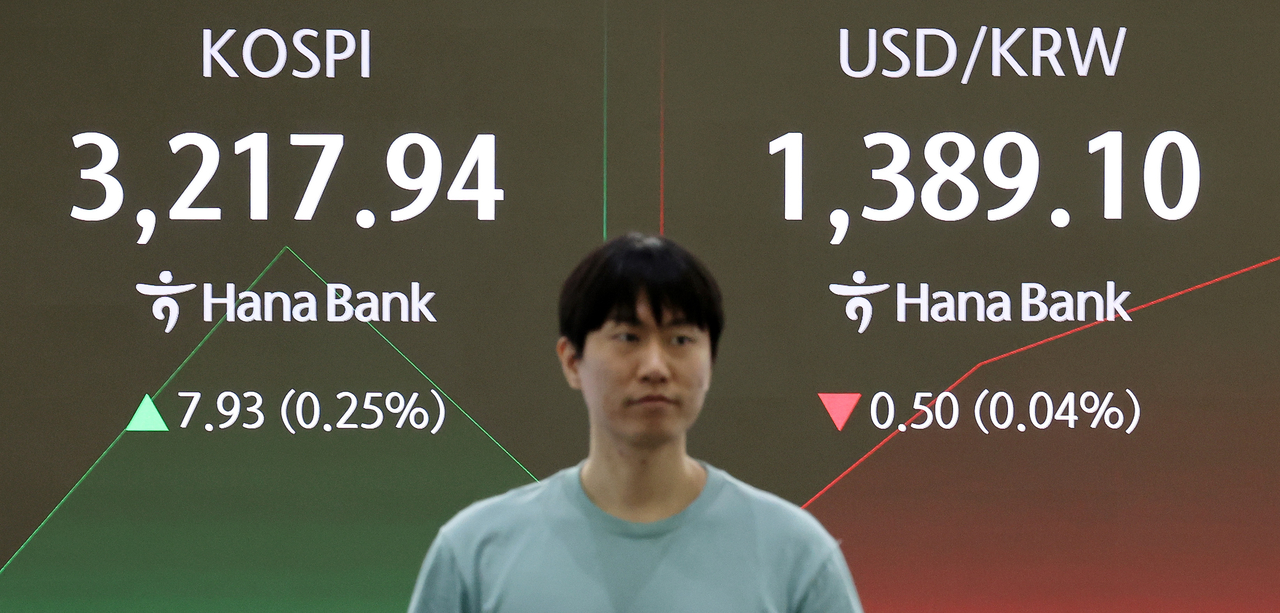An electronic board showing the Korea Composite Stock Price Index at a dealing room of the Hana Bank headquarters in Seoul on Monday. (Yonhap)