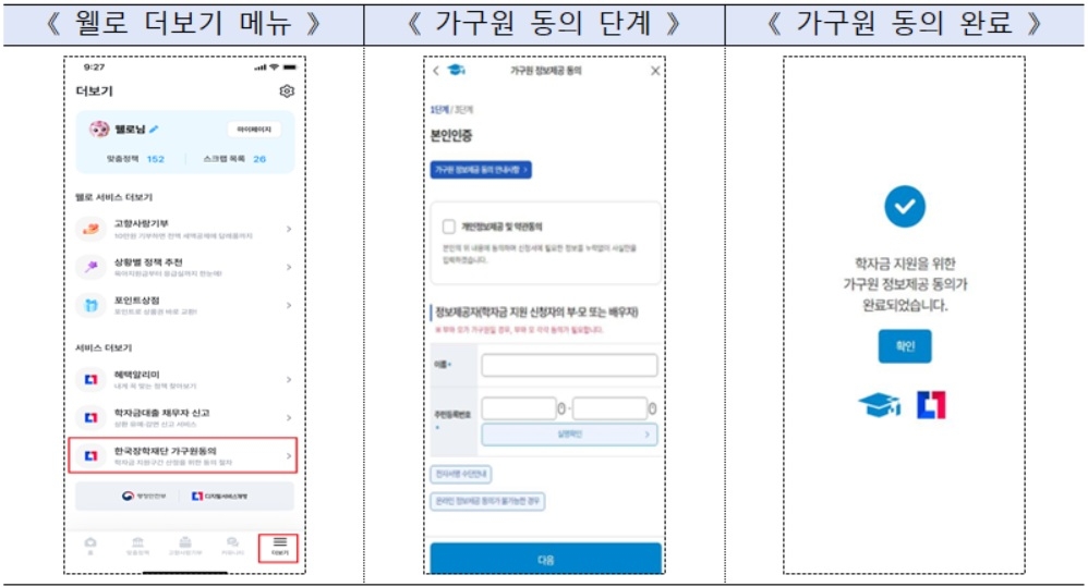 ‘가구원 정보제공 동의’ 서비스 이용화면[행정안전부 제공]