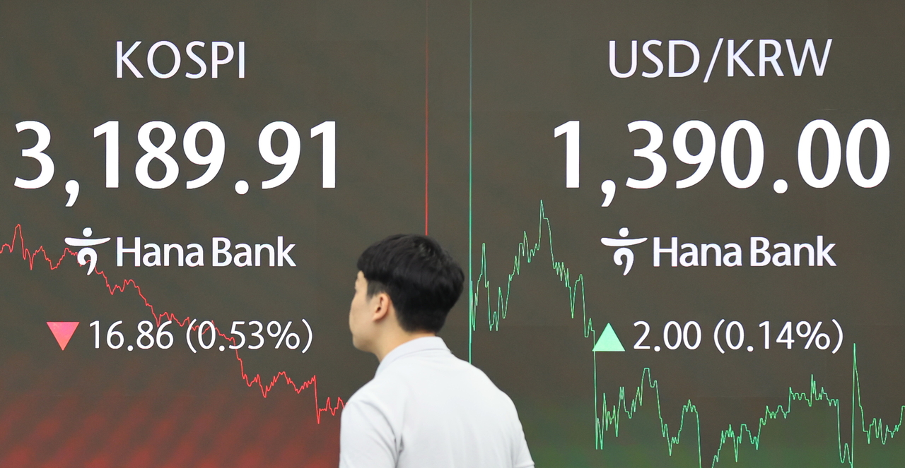 An electronic board showing the Korea Composite Stock Price Index at a dealing room of the Hana Bank headquarters in Seoul on Tuesday. (Yonhap)