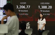 박스권 전망 국장의 투자법은…外人·연기금 따라 투자하기 [투자360]