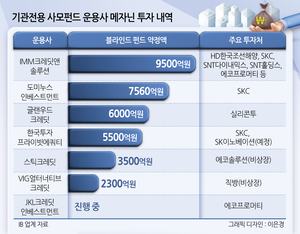 투자360