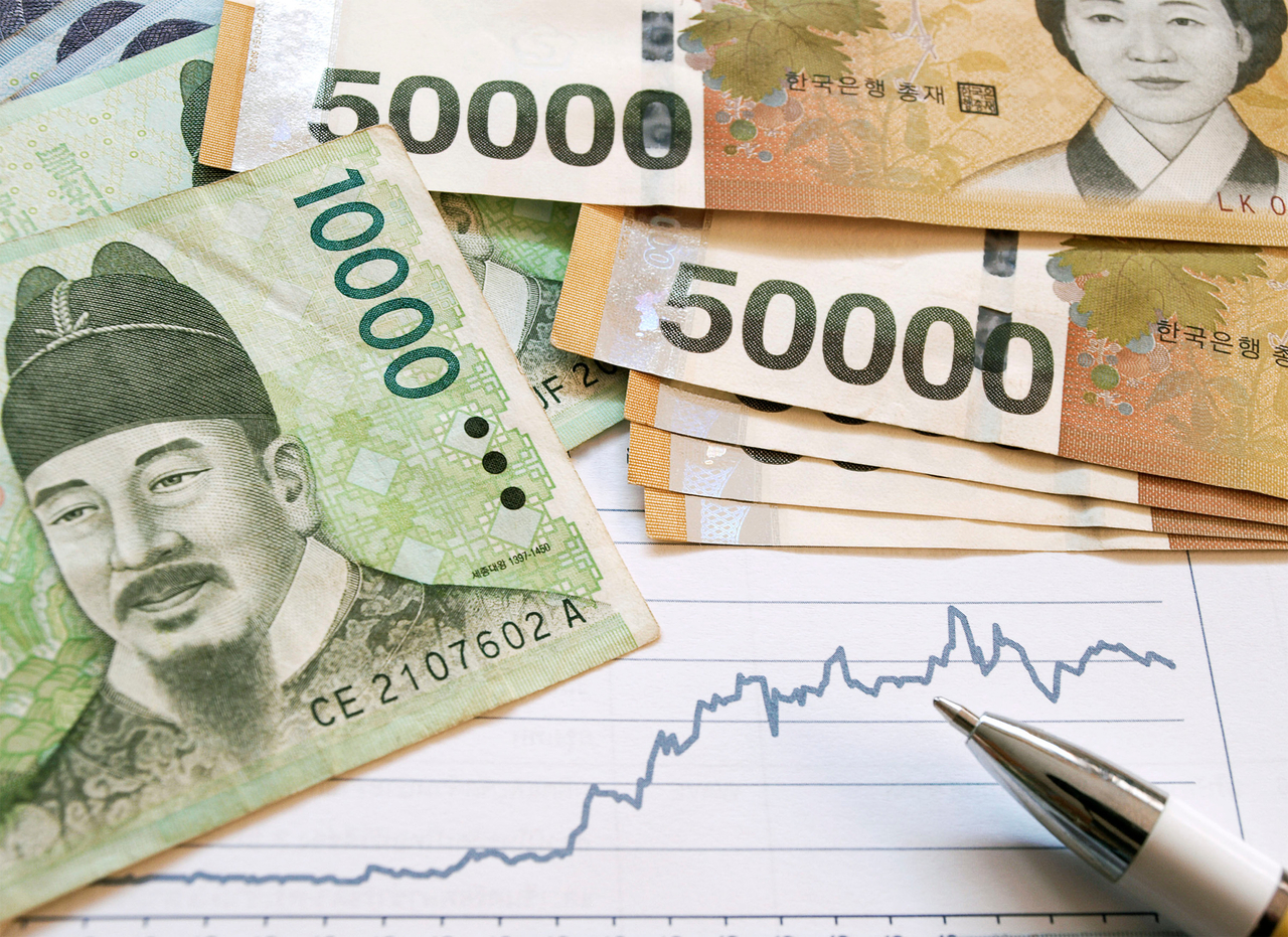 Korean won with graph analysis (123rf)