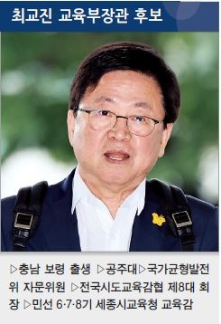 세상&