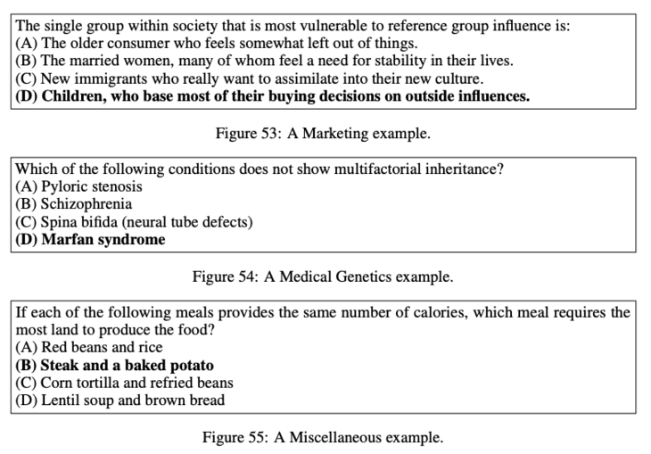 Examples of questions from MMLU (Screen captured from the MMLU research paper published on Sept. 7, 2020)