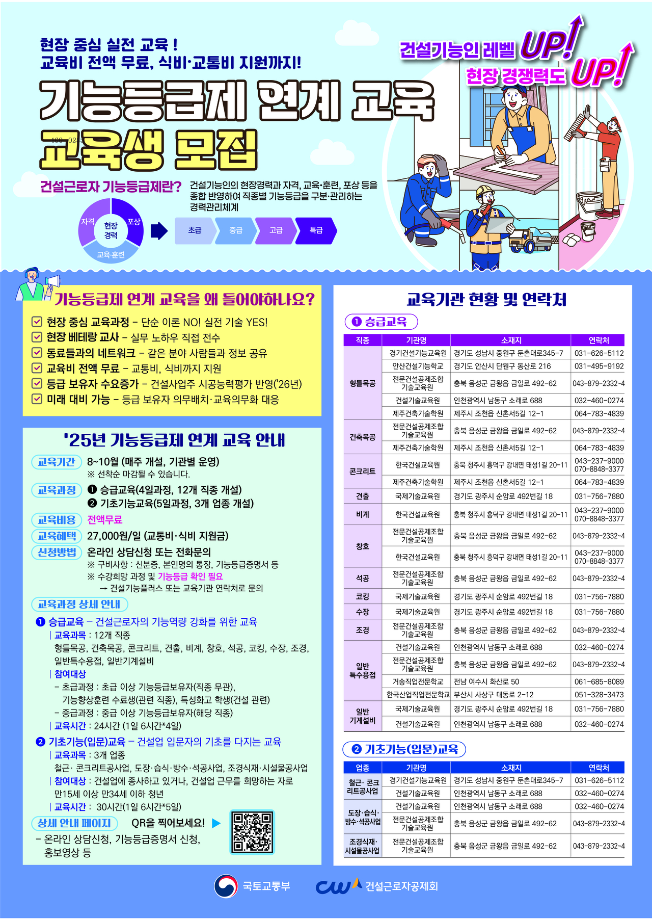 [건설근로자공제회 제공]