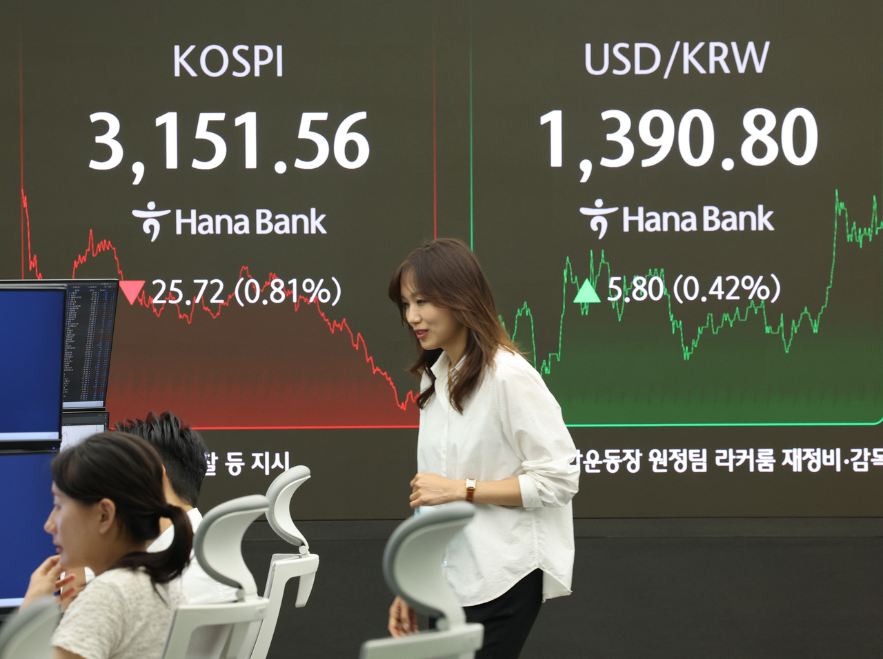 An electronic board showing the Korea Composite Stock Price Index at a dealing room of the Hana Bank headquarters in Seoul on Tuesday. (Yonhap)