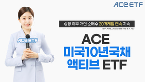 투자360