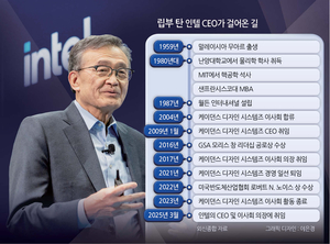 트럼프가 "물러나라" 압박한 '미스터 칩'의 반전 [더 비저너리-립부... - 뉴스 썸네일 이미지