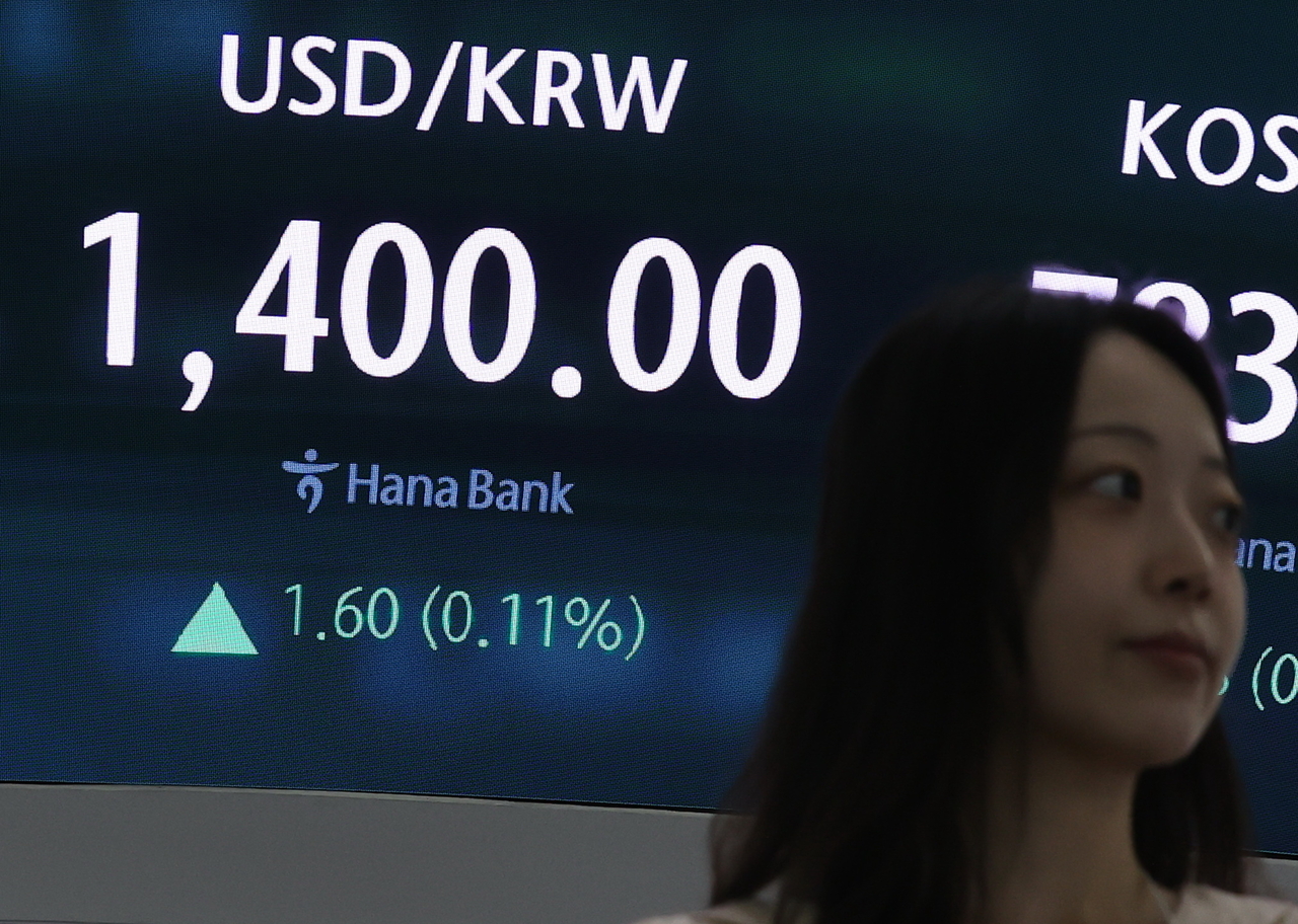 Korean won weakens to 1,400 per dollar - The Korea Herald