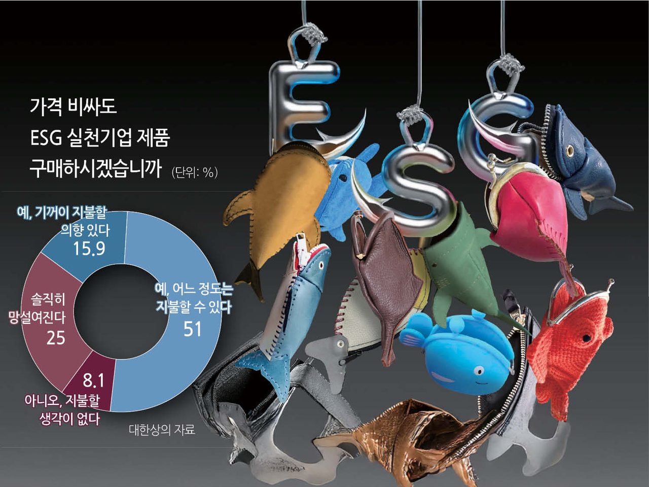 그래픽 디자인 : 코리아토토사이트 사라짐 남경돈