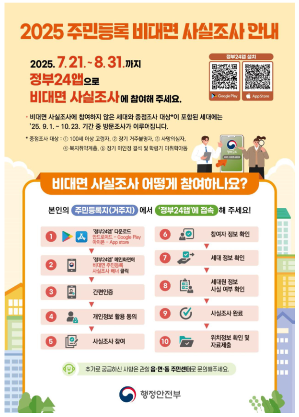 2025년 주민등록 사실토토사이트 3 3 [행정안전부]