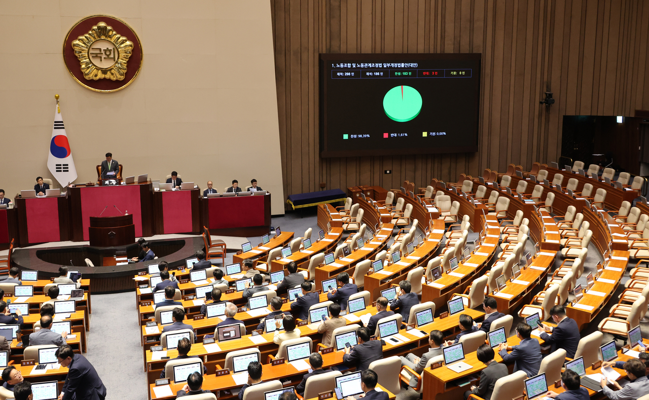 The 'Yellow Envelope Act' is passed at the National Assembly on Sunday. (Yonhap)