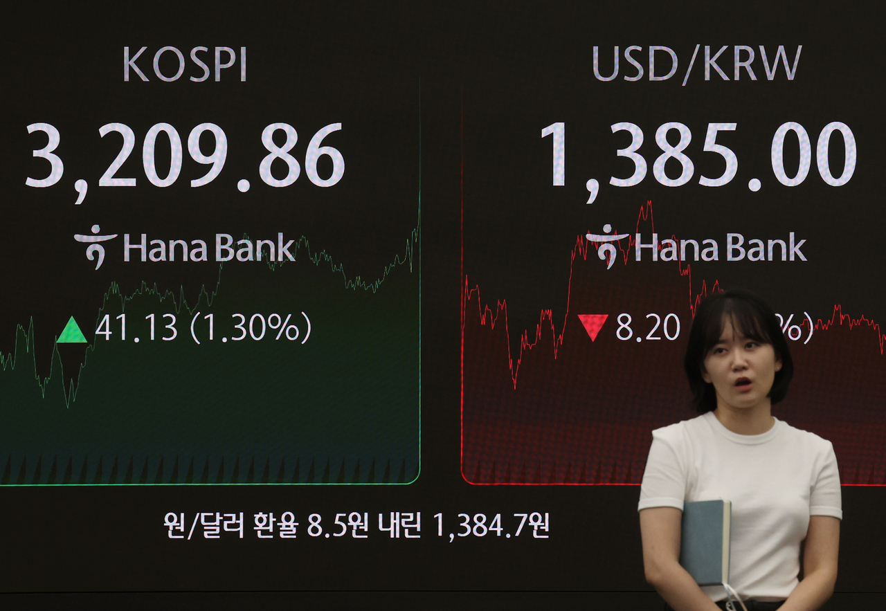 An electronic board showing the Korea Composite Stock Price Index at a dealing room of the Hana Bank headquarters in Seoul on Monday. (Yonhap)