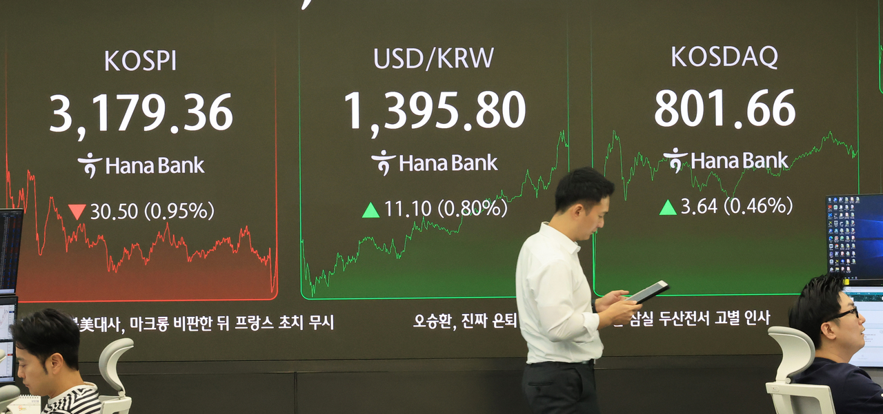 An electronic board showing the Korea Composite Stock Price Index at a dealing room of the Hana Bank headquarters in Seoul on Tuesday. (Yonhap)