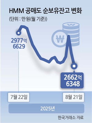 종목Pick