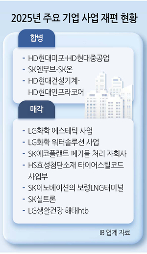 주간 '딜'리버리