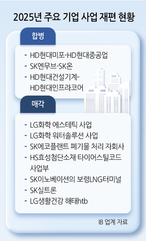 주간 '딜'리버리