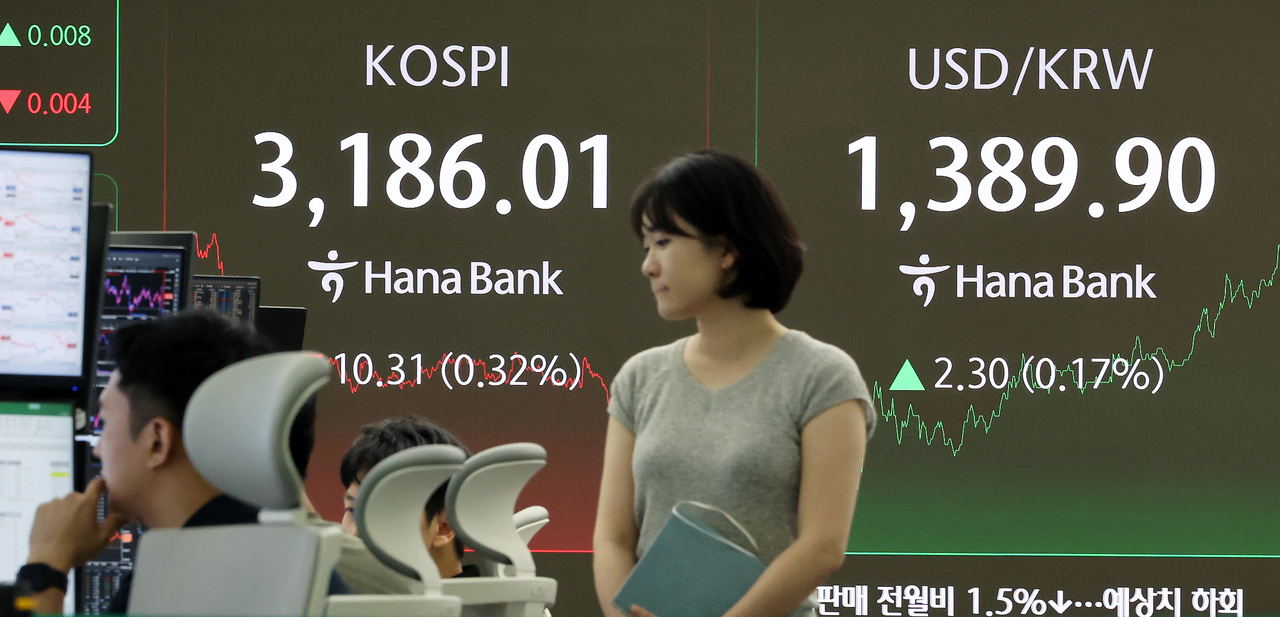An electronic board showing the Korea Composite Stock Price Index at a dealing room of the Hana Bank headquarters in Seoul on Friday. (Yonhap)