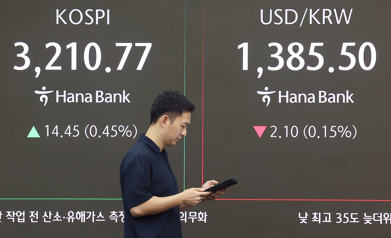 코스피, 3200 회복 후 방향성 탐색…개인·기관 순매수세 [투자360] - 헤럴드경제