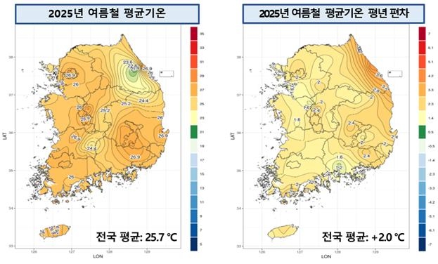 2025년 여름철(6~8월) 전국 평균기온 및 평년 대비 편차 분포도 [기상청 제공]