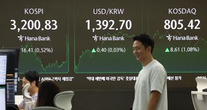Seoul shares up for 3rd day on US rate cut hope