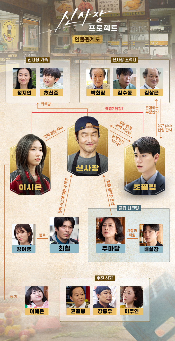 사진 제공=tvN