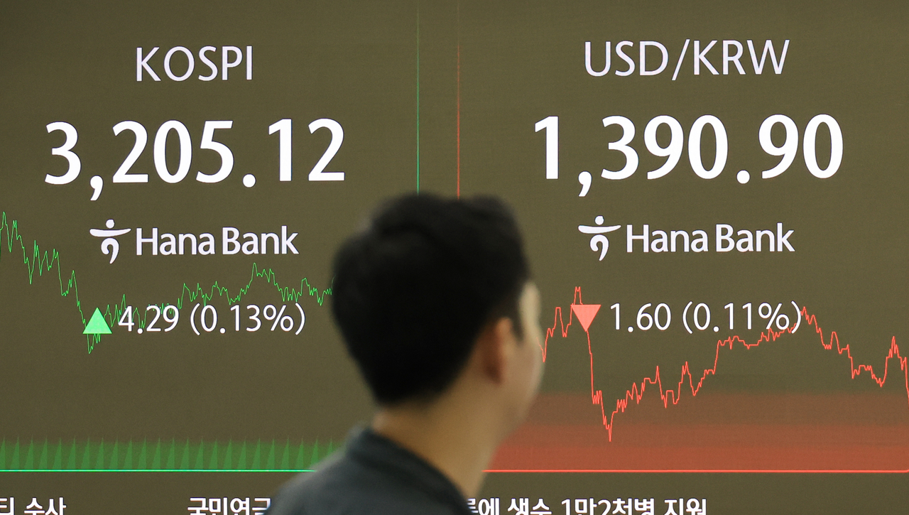 An electronic board showing the Korea Composite Stock Price Index at a dealing room of the Hana Bank headquarters in Seoul on Friday. (Yonhap)