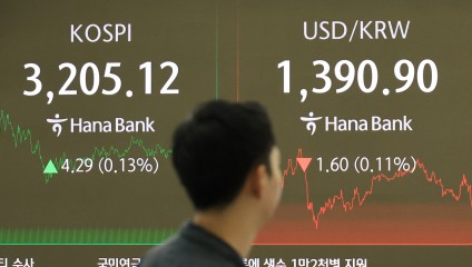 美 고용보고서 경계심에 코스피 제한적 상승…3205.12에 장 마감 [투자360]
