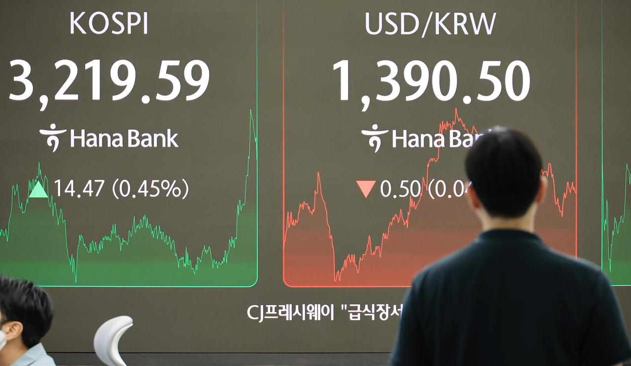 An electronic board showing the Korea Composite Stock Price Index at a dealing room of the Hana Bank headquarters in Seoul on Monday. (Yonhap)
