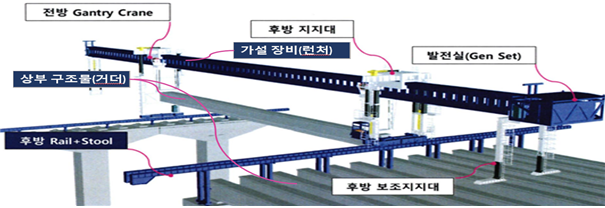 [고용노동부 제공]
