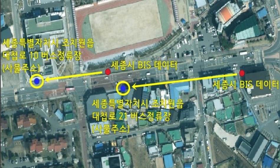 BIS 내 사물주소 적용을 통한 위치 오류 정비 사례[행정안전부 자료]