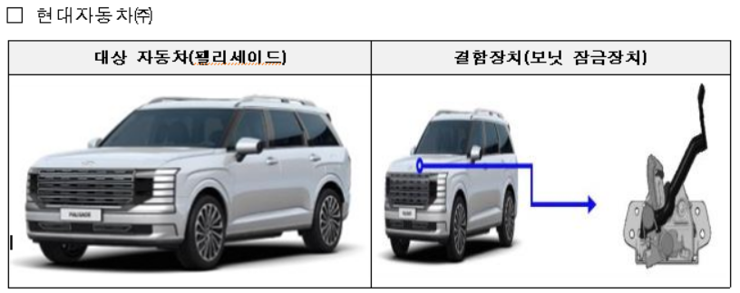 [국토부 제공]