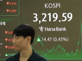 박스피 엇갈린 베팅, 누가 웃을까…개인은 ‘하락’ 외인은 ‘상승’에 걸었다 [sky 토토사이트360]