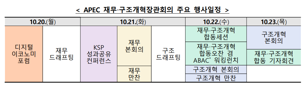 [기획재정부 제공]