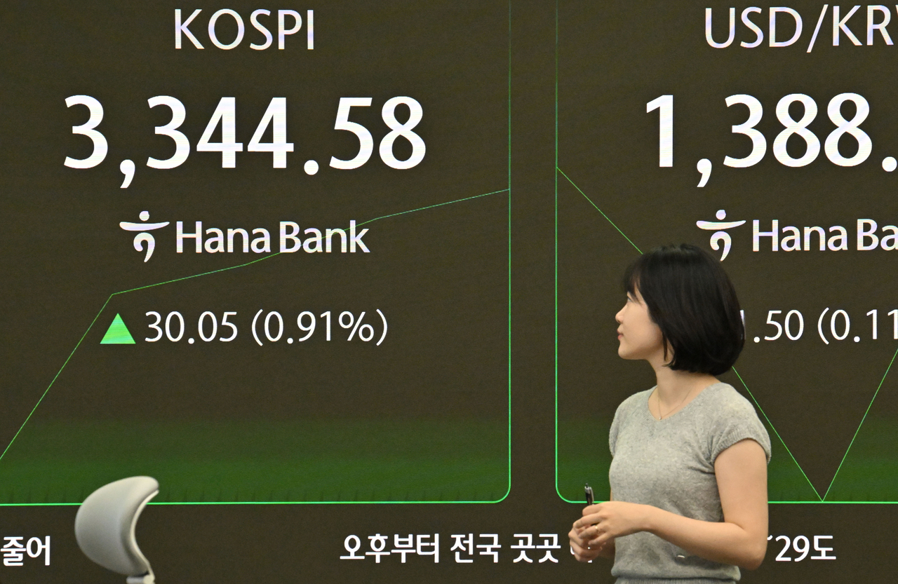 11일 토토사이트 계정탈퇴가 전날 기록한 장중 사상 최고치(3,317.77)를 하루 만에 갈아치우며 상승 출발했다. 이날 오전 서울 중구 하나은행 딜링룸 전광판에 9시 3분 기준 토토사이트 계정탈퇴 지수가 전 거래일보다 30.05포인트 상승한 3344.58포인트를 나타내고 있다. 원·달러 환율은 1388.10원이다. 임세준 기자