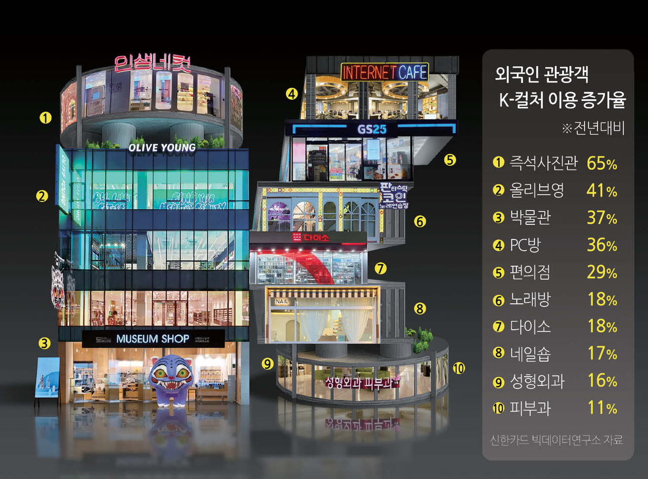 그래픽 디자인 : 코리아보스토토 남경돈