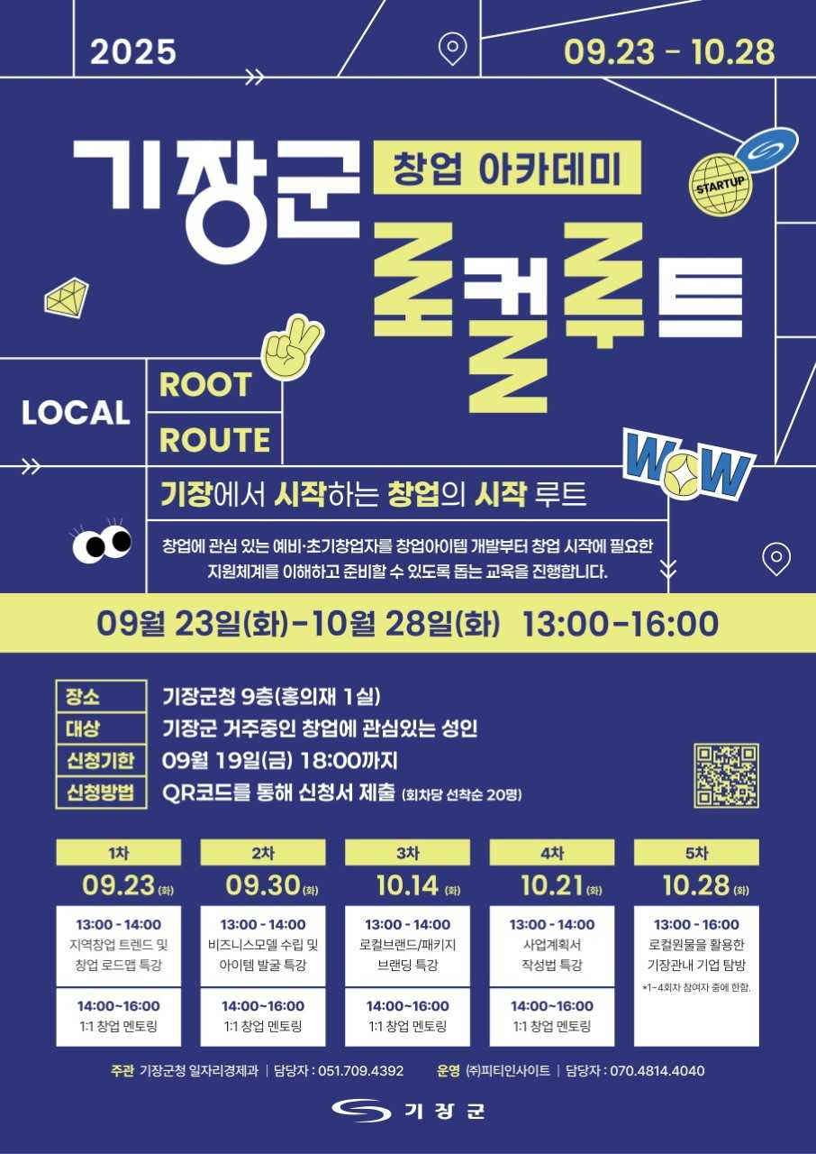 부산 기장군은 창업 아카데미를 개설하고 예비 및 초기 창업자를 대상으로 참여자를 모집한다. [부산 기장군 제공]