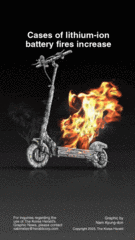 [Graphic News] Cases of lithium-ion battery fires increase